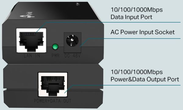 TP-LINK PoE Injector Adapter TL-POE160S