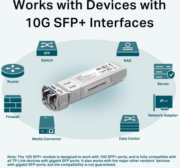 TP-LINK TL-SM5110-LR TL-SM5110-LR 10GB-LR SFP+ LC Transceiver