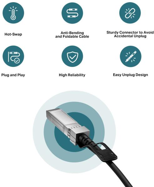 TP-LINK TL-SM5220-1M TL-SM5220-1M 1M SFP+ Cable for 10GB