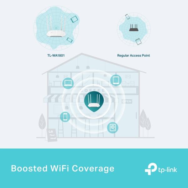 Tp-link dual-band wifi 6 access point tl-wa1801 ax1800 - Tp-link-tl-wa1801-4895252502022-05.jpg