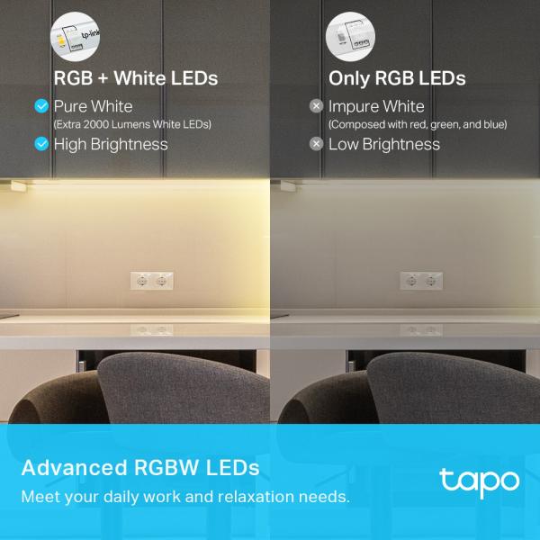 TP-LINK Tapo L930-10 Tapo L930-10 Smart Light Strip, Multicolor