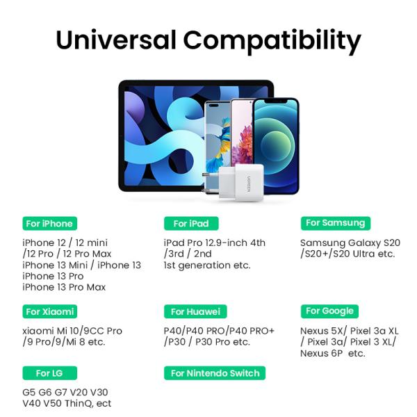 Ugreen usb wall charger mini 20w 10220 1-port pd 1xusb-c,white - Ugreen-10220-6957303812202-06.jpg