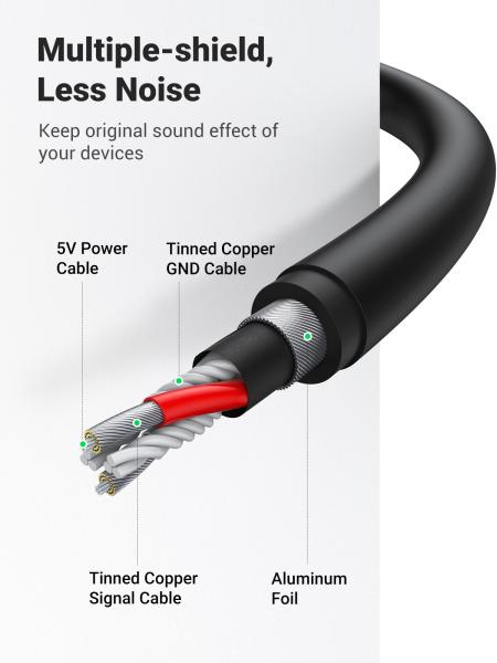 UGREEN External Sound Adapter 30724 USB 2.0,Black