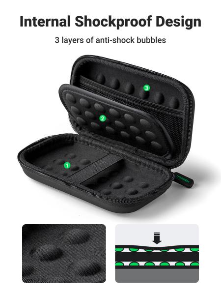 Ugreen multi-functional storage bag 40707 hard disk&access.smale size - Ugreen-40707-6957303847075-07.jpg