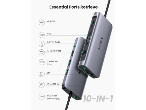 UGREEN USB-C Hub 10in1 HDMI,VGA,RJ45 80133 3.5mm,SD TF,3xUSB-A, USB-C PD