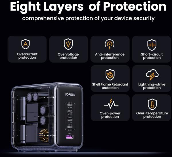 Ugreen usb desktop charger nexode 90903b 300w, 5-port,pd,gan - Ugreen-90903b-6941876221820-06.jpg