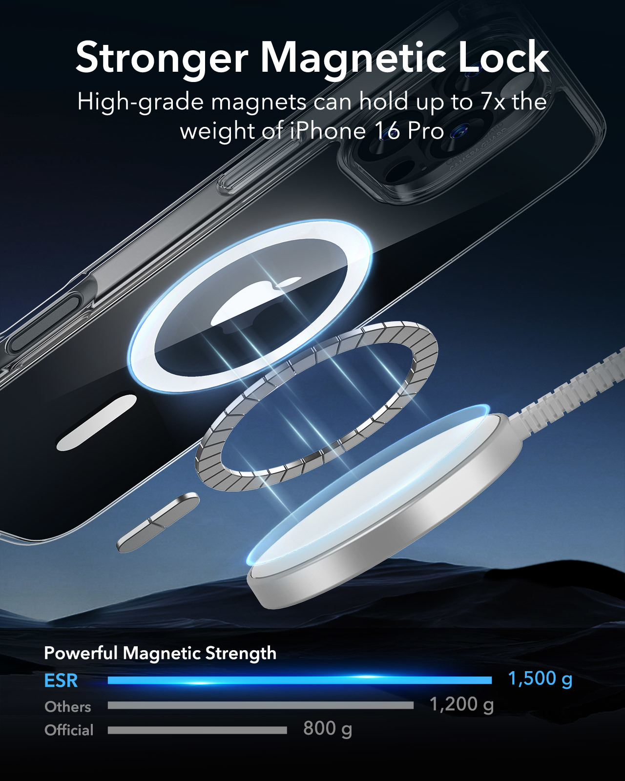 ESR Classic Hybrid Case MagSafe 1A76901 iPhone 16 Pro Clear