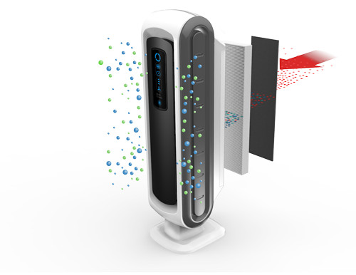 FELLOWES Luftreiniger Aeramax DX5 9392801